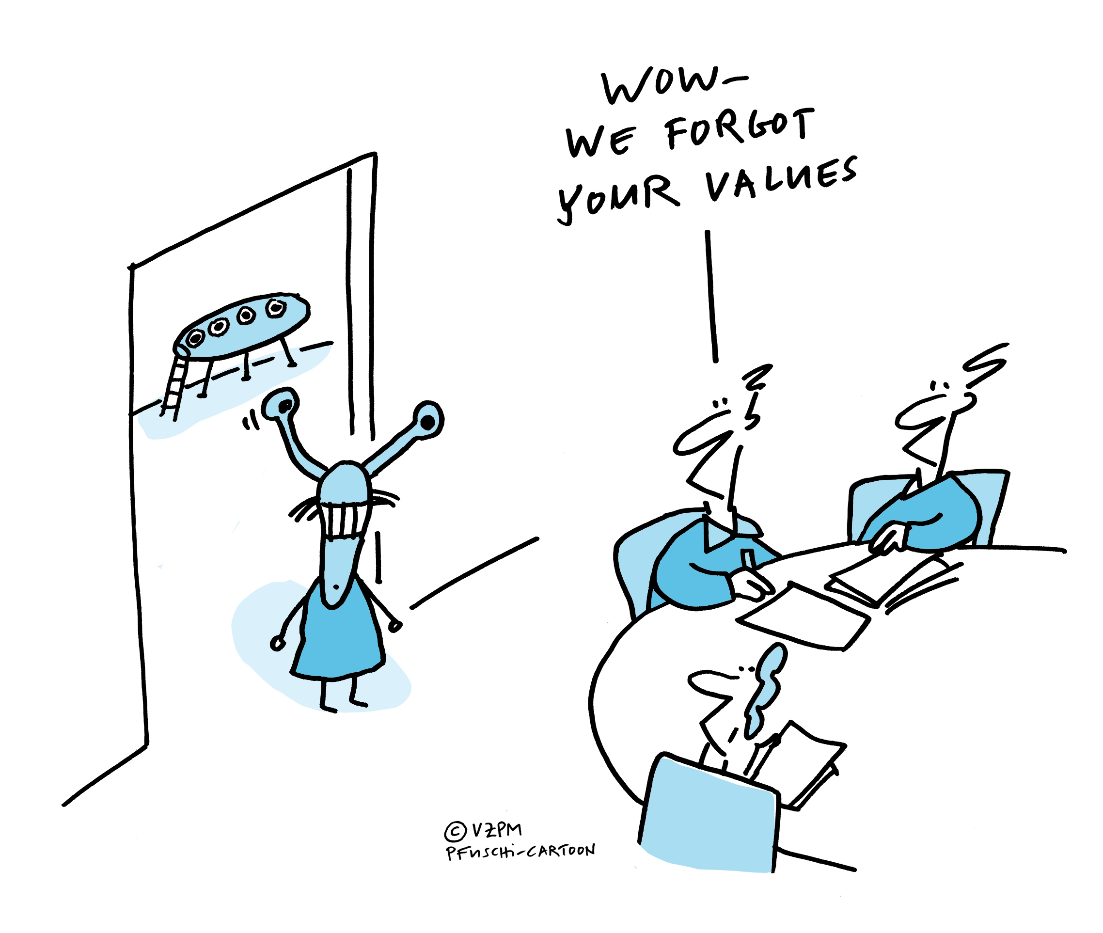 Perspective vzpm